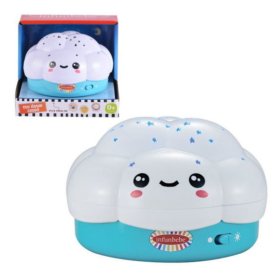 fent20250280-lamparita-proyector