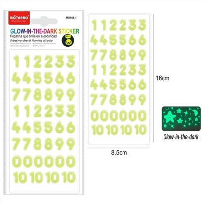 weay2681793-pegatinas-numeros-fluor